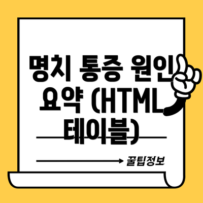 명치 통증 원인 요약 (HTML 테이블)