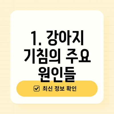 1. 강아지 기침의 주요 원인들