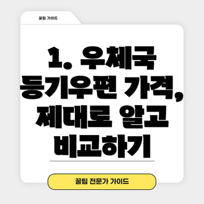 1. 우체국 등기우편 가격, 제대로 알고 비교하기