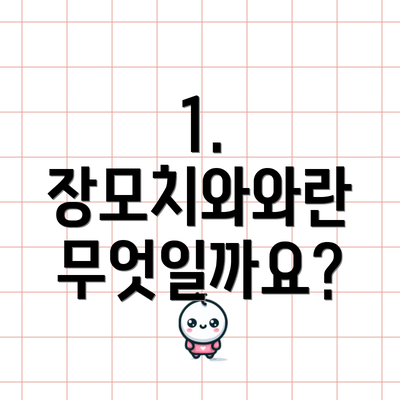 1. 장모치와와란 무엇일까요?