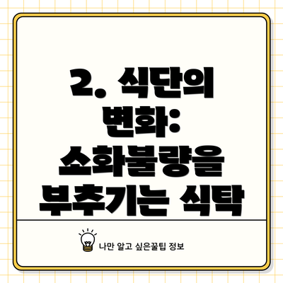 2. 식단의 변화: 소화불량을 부추기는 식탁