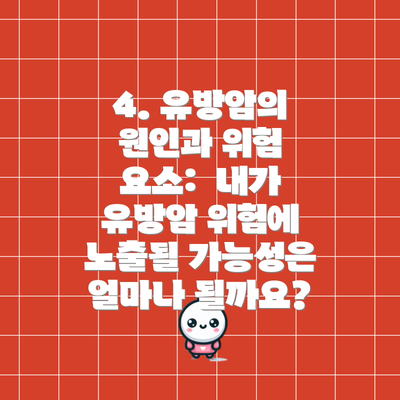 4. 유방암의 원인과 위험 요소:  내가 유방암 위험에 노출될 가능성은 얼마나 될까요?