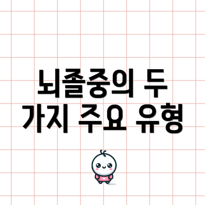 뇌졸중의 두 가지 주요 유형