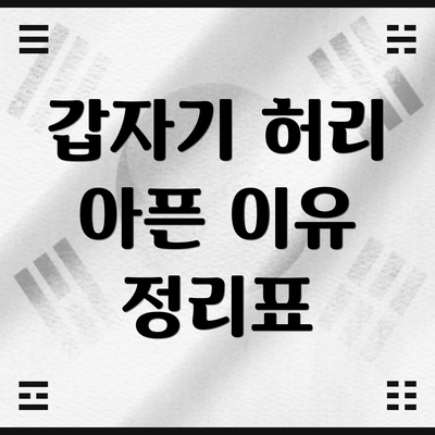 갑자기 허리 아픈 이유 정리표