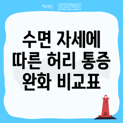 수면 자세에 따른 허리 통증 완화 비교표