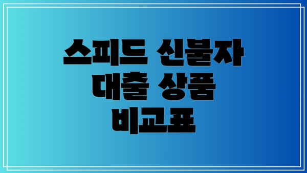 스피드 신불자 대출 상품 비교표