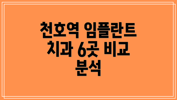 천호역 임플란트 치과 6곳 비교 분석