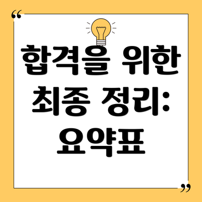 합격을 위한 최종 정리: 요약표