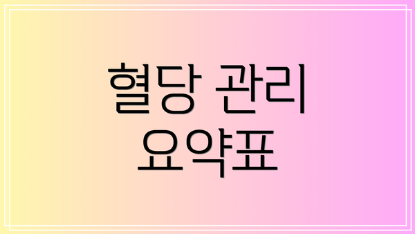 혈당 관리 요약표