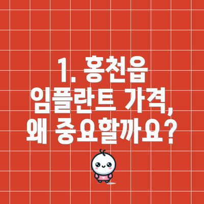 1. 홍천읍 임플란트 가격, 왜 중요할까요?