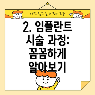 2. 임플란트 시술 과정: 꼼꼼하게 알아보기