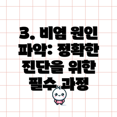 3. 비염 원인 파악: 정확한 진단을 위한 필수 과정