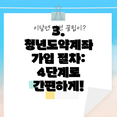 3. 청년도약계좌 가입 절차: 4단계로 간편하게!