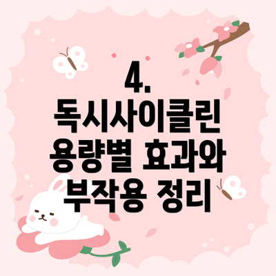 4. 독시사이클린 용량별 효과와 부작용 정리