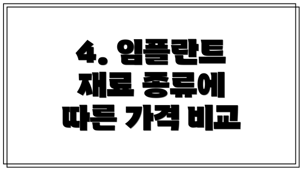 4. 임플란트 재료 종류에 따른 가격 비교