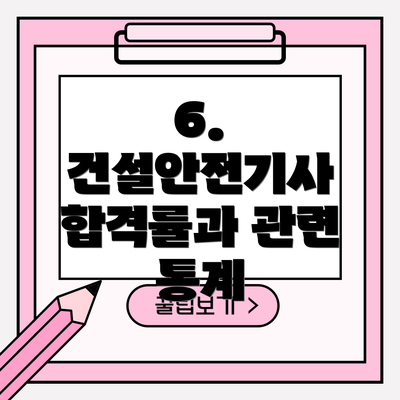 6. 건설안전기사 합격률과 관련 통계