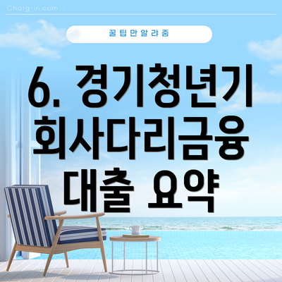 6. 경기청년기회사다리금융 대출 요약