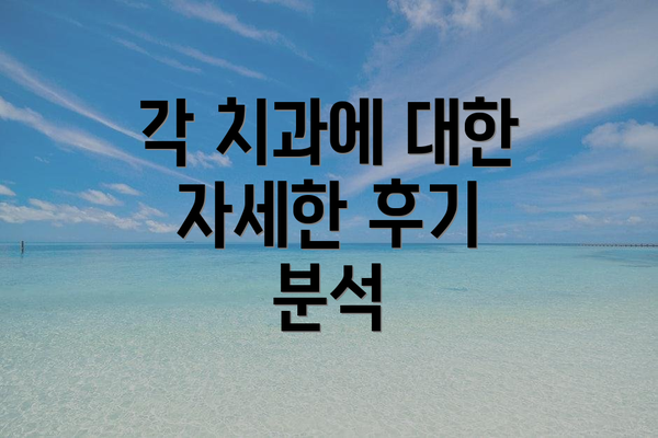 각 치과에 대한 자세한 후기 분석