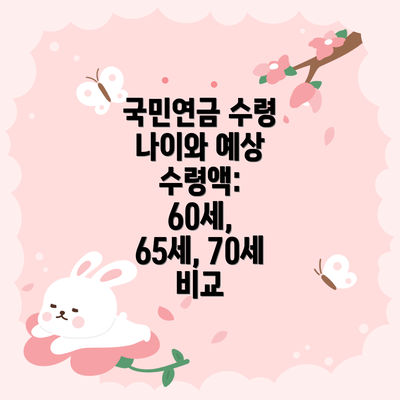 국민연금 수령 나이와 예상 수령액: 60세, 65세, 70세 비교