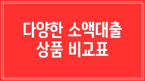 다양한 소액대출 상품 비교표