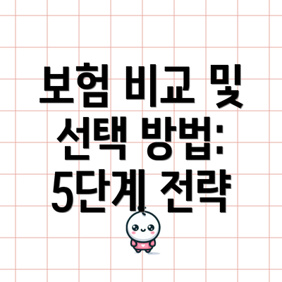 보험 비교 및 선택 방법: 5단계 전략