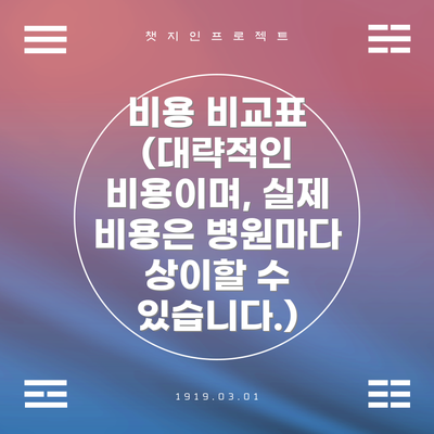 비용 비교표 (대략적인 비용이며, 실제 비용은 병원마다 상이할 수 있습니다.)