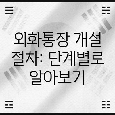 외화통장 개설 절차: 단계별로 알아보기