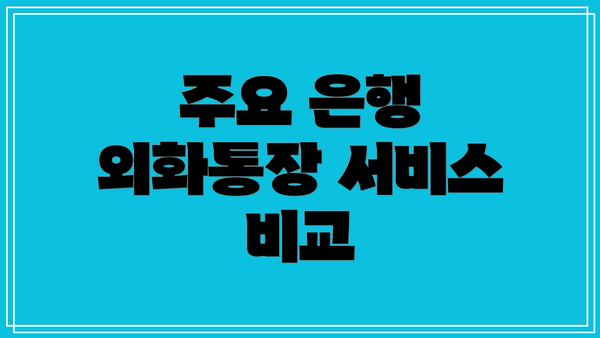주요 은행 외화통장 서비스 비교