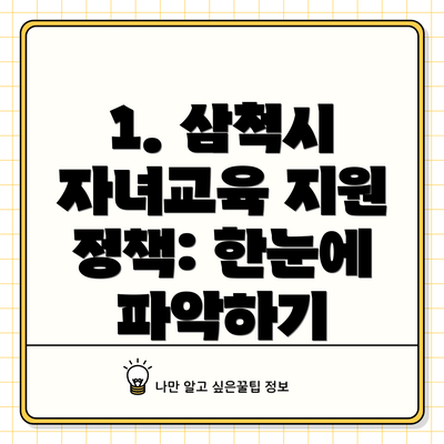 1. 삼척시 자녀교육 지원 정책: 한눈에 파악하기