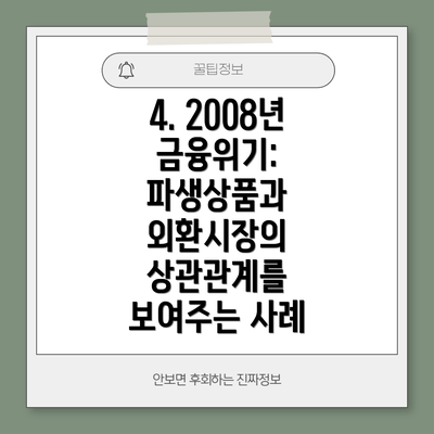4. 2008년 금융위기: 파생상품과 외환시장의 상관관계를 보여주는 사례
