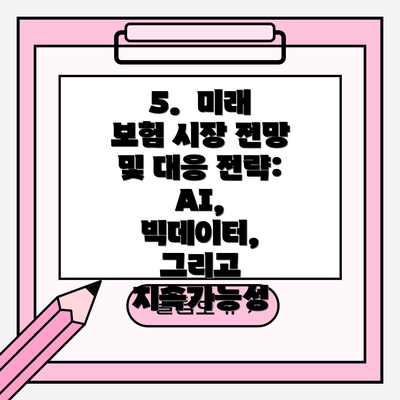 5.  미래 보험 시장 전망 및 대응 전략:  AI, 빅데이터, 그리고 지속가능성
