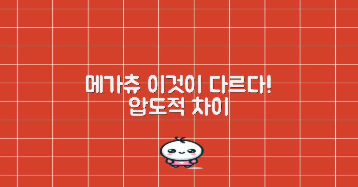 메가츄, 다른 간식과 뭐가 다를까?