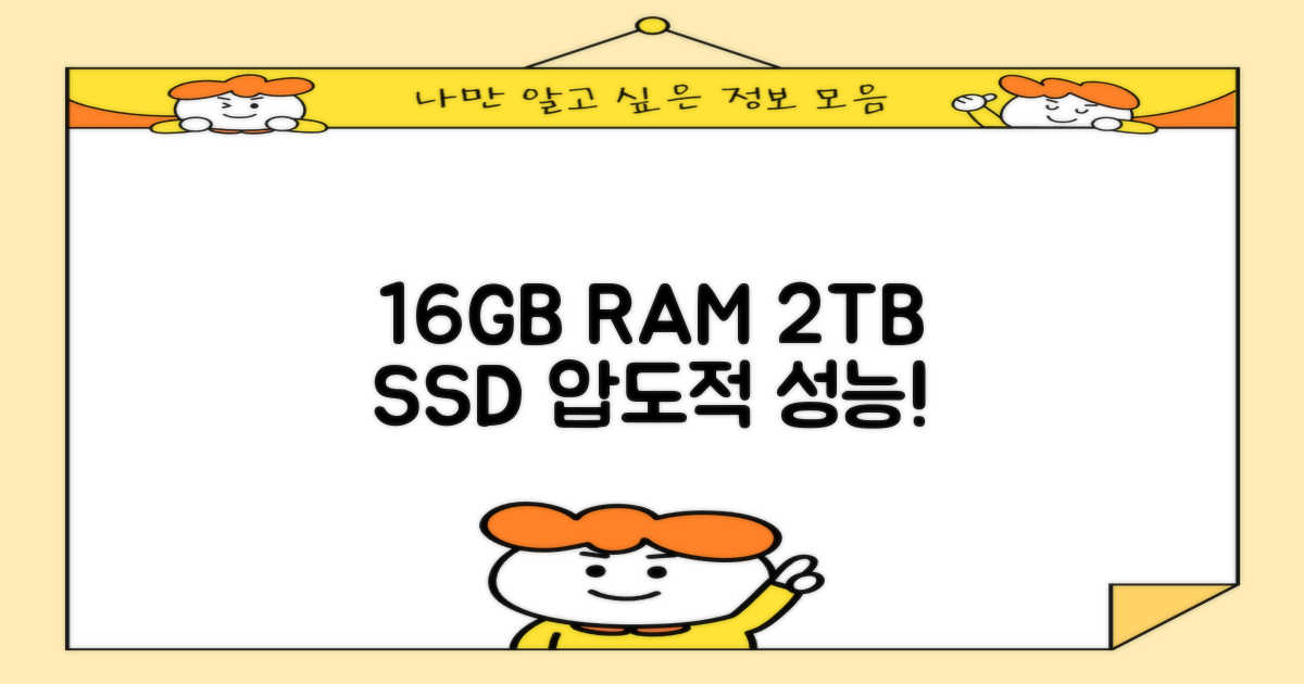 16GB RAM, 2TB SSD 성능