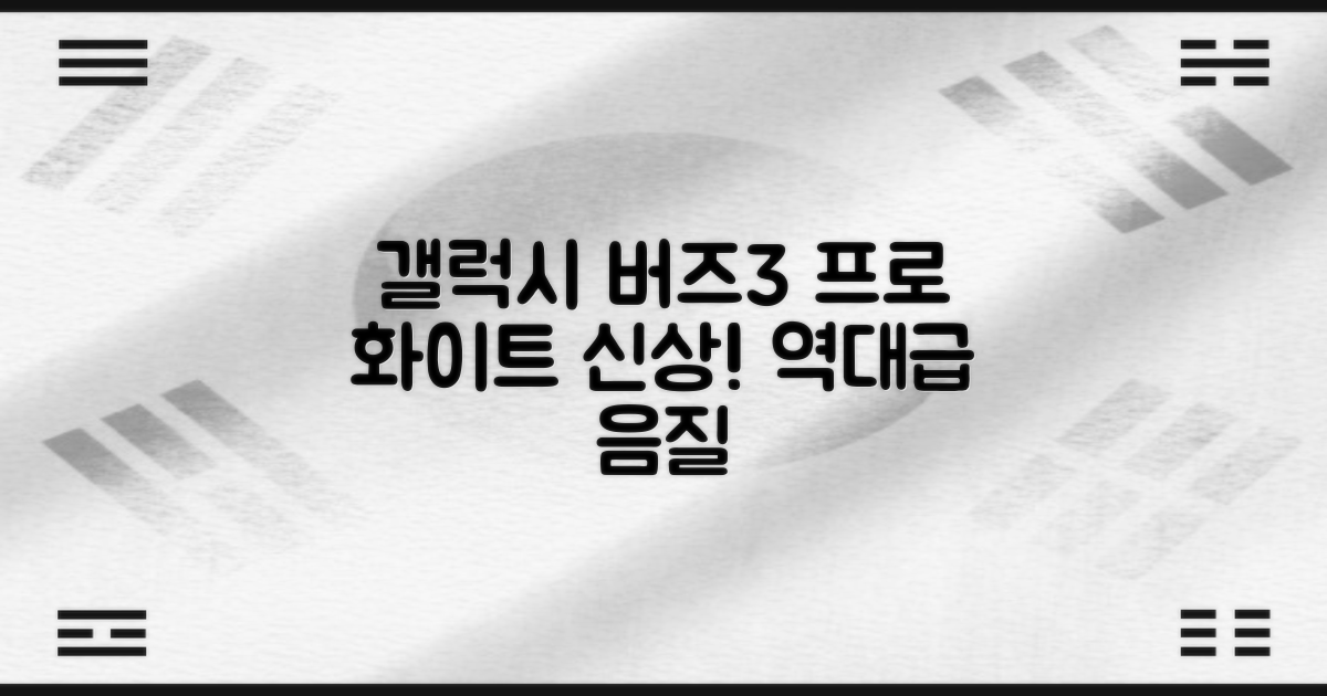 삼성전자 갤럭시 버즈3 프로 블루투스 이어폰, SM-R630N, 화이트 추천 리뷰