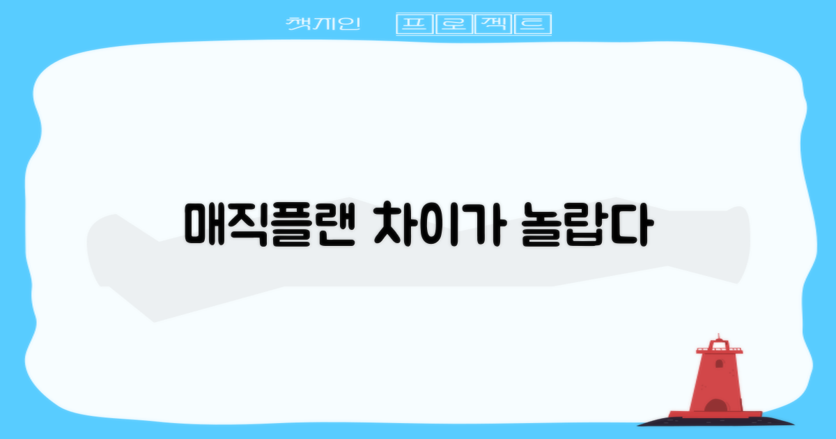 매직플랜, 차이를 경험하세요