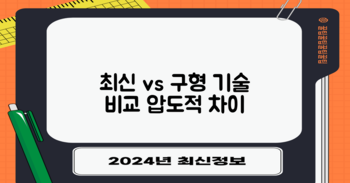 최신 기술, 이전 모델 비교