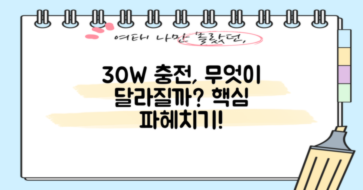 30W 충전, 어떤 의미?