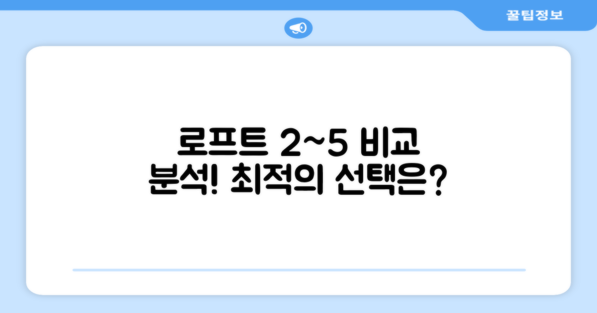 2번~5번 4가지 로프트 비교 분석