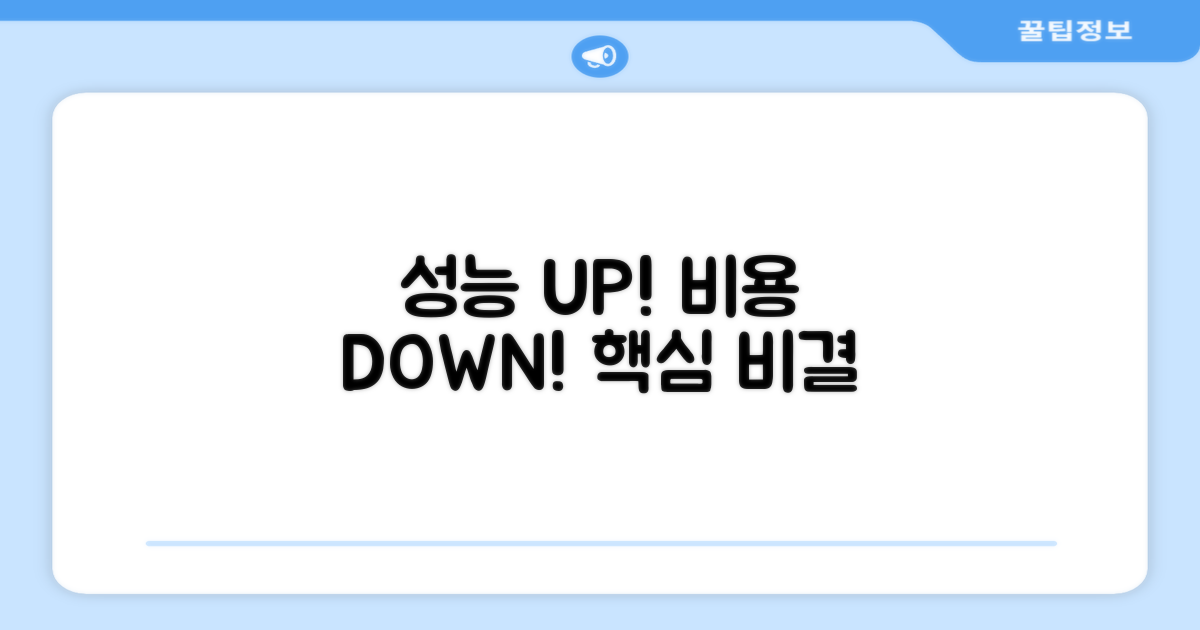 성능 UP! 비용 DOWN 비결