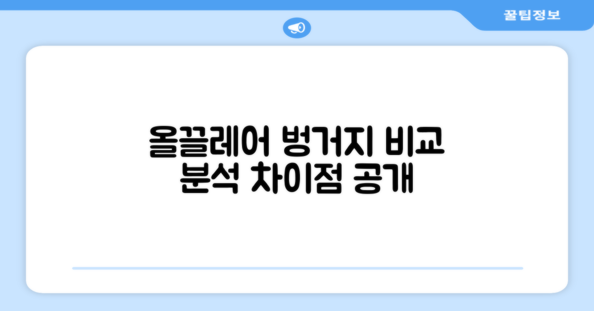 올끌레어 벙거지, 뭐가 다를까?