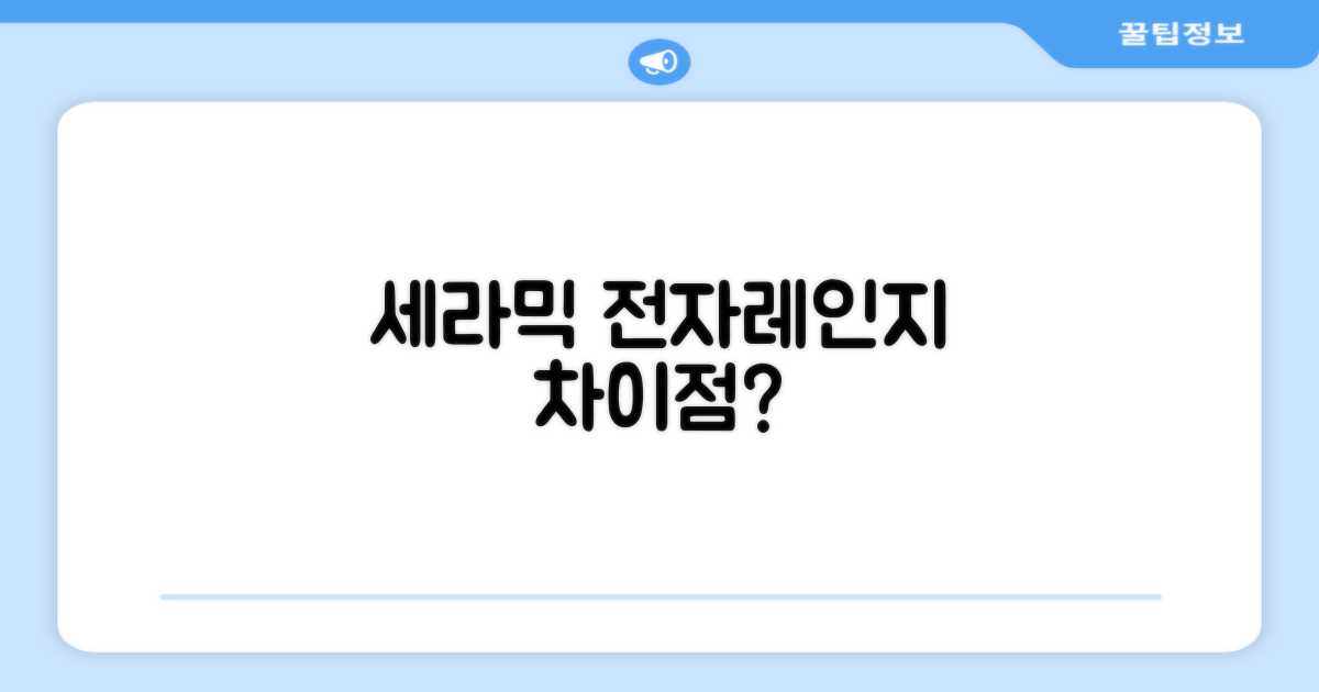 세라믹 전자레인지, 정말 다를까?