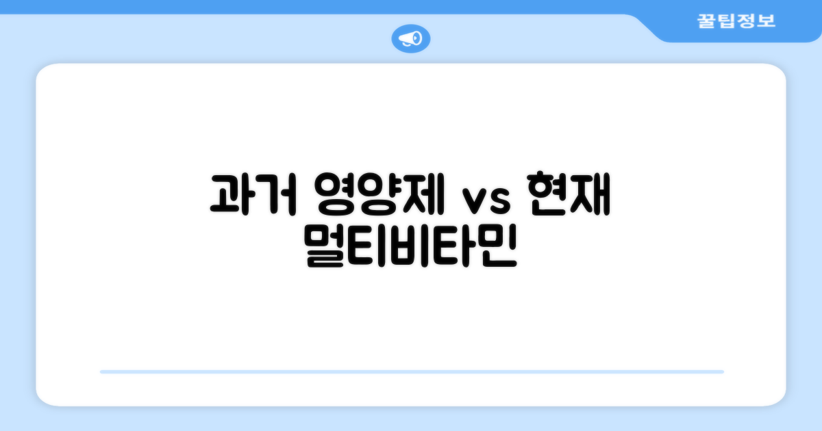 과거 영양제 vs 현재 멀티비타민