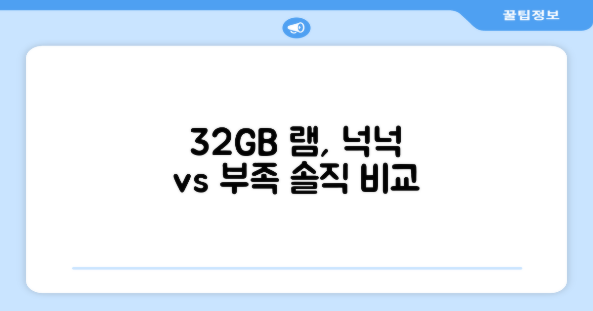 32GB, 넉넉함 vs 부족함