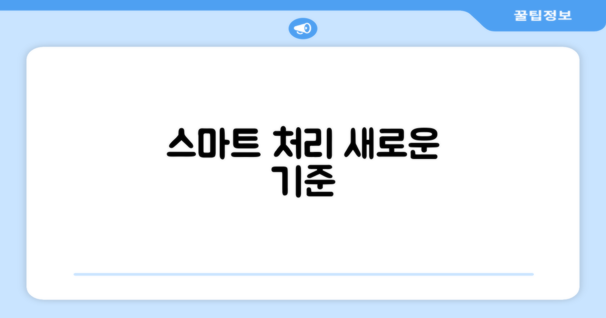 스마트 처리, 새로운 기준