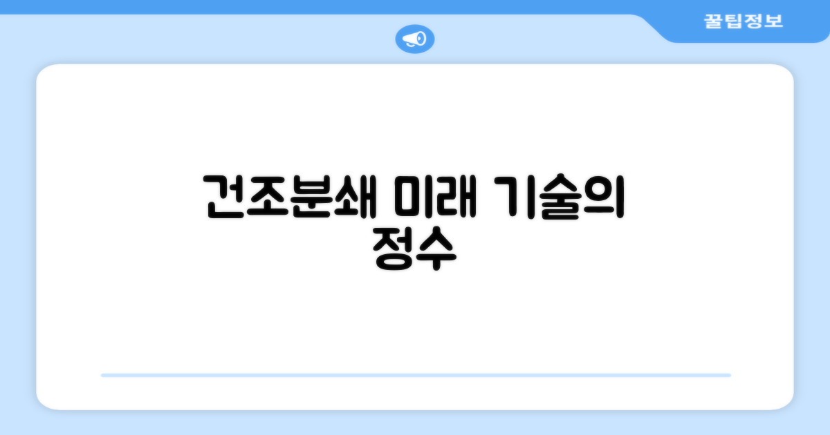 건조분쇄, 미래 기술