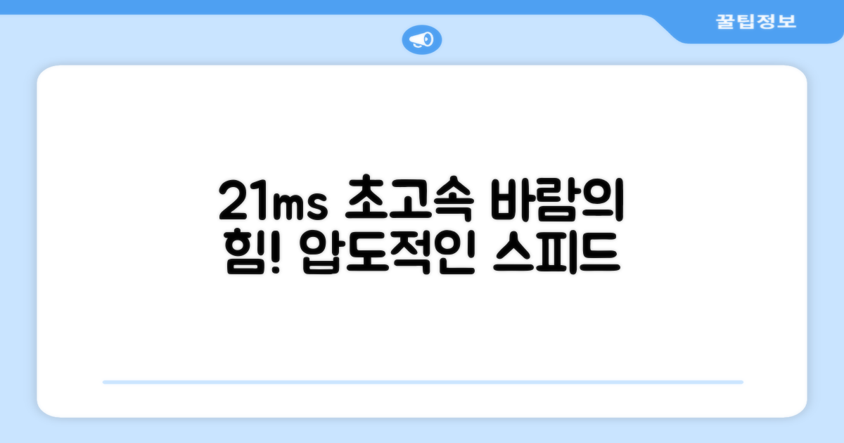 21m/s 초고속 바람