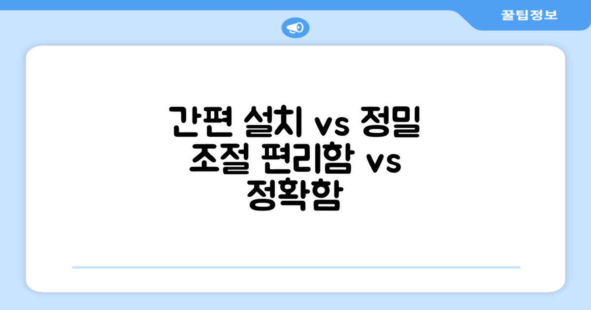 설치 간편 vs. 정밀 조절