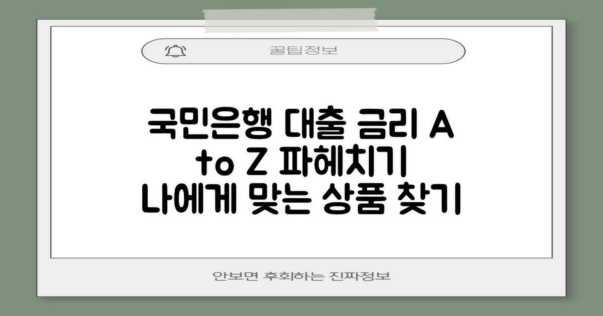 국민은행 대출 금리 A to Z: 당신에게 맞는 상품 찾기