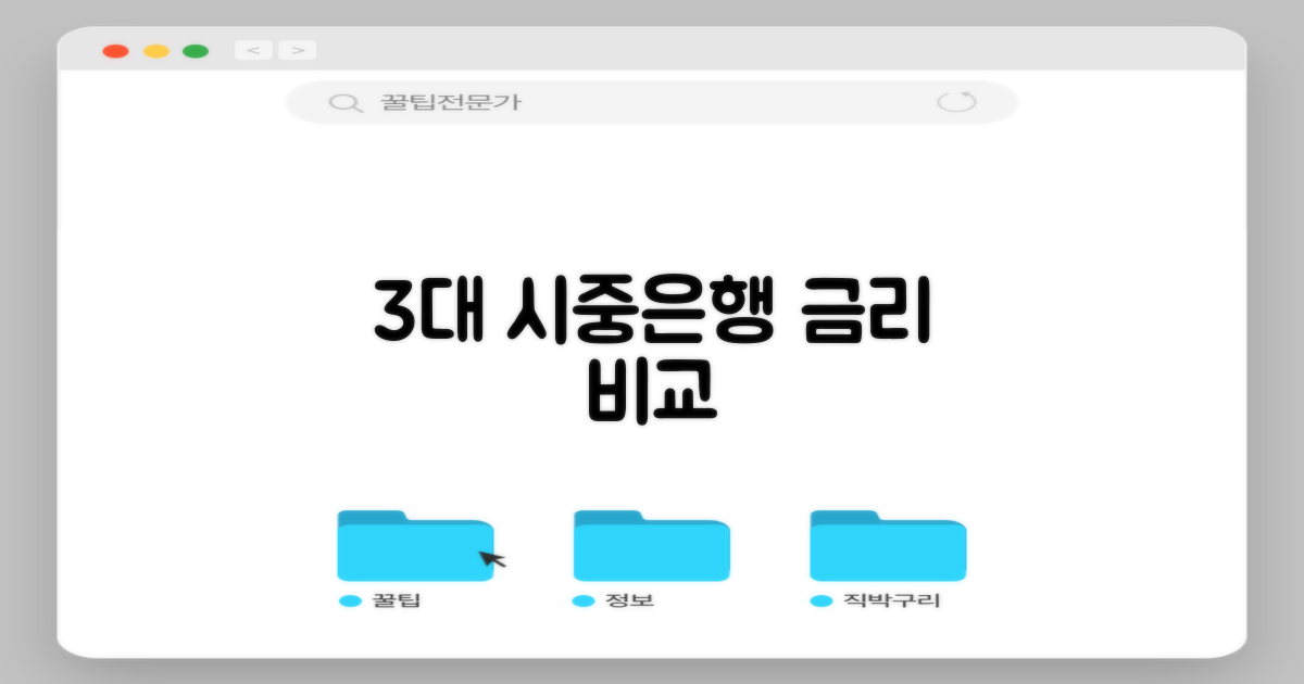 3대 시중은행 금리와 비교