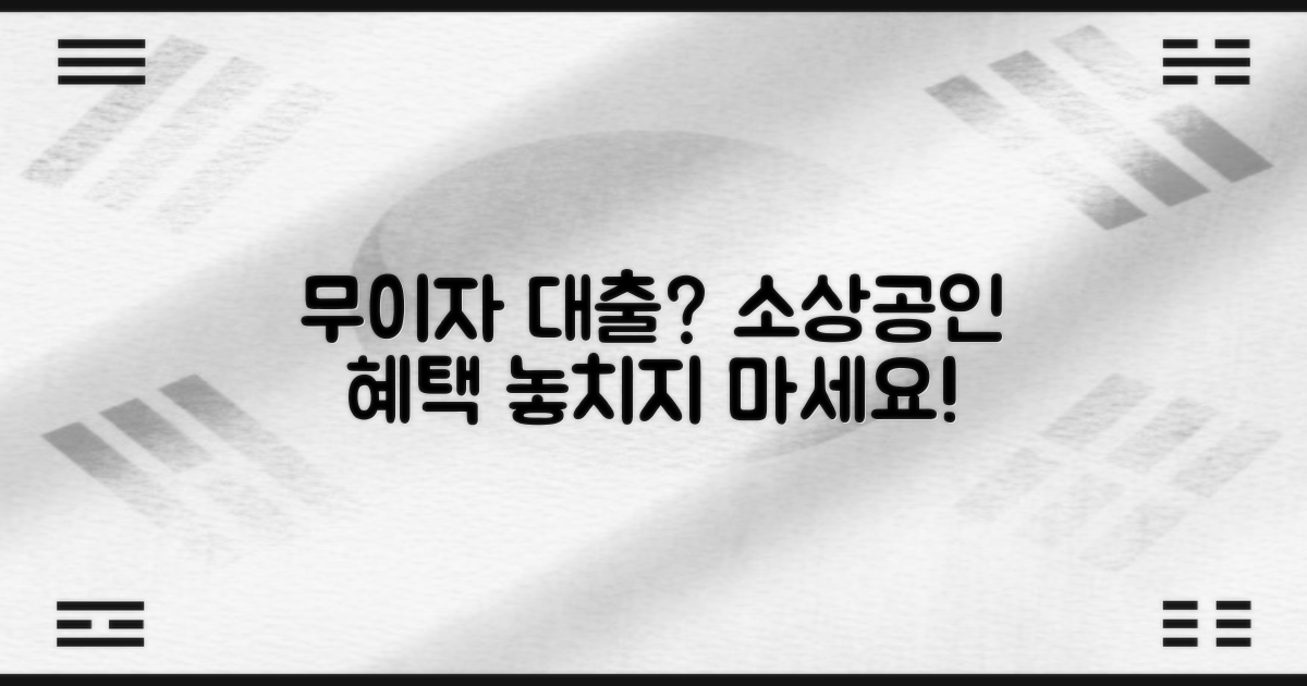 소상공인 대출, 무이자 혜택은?